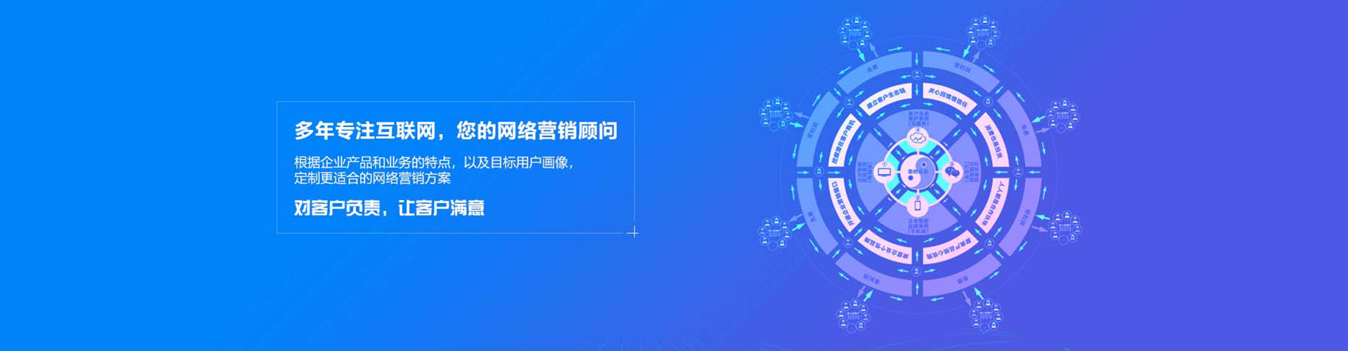 加查sem竞价